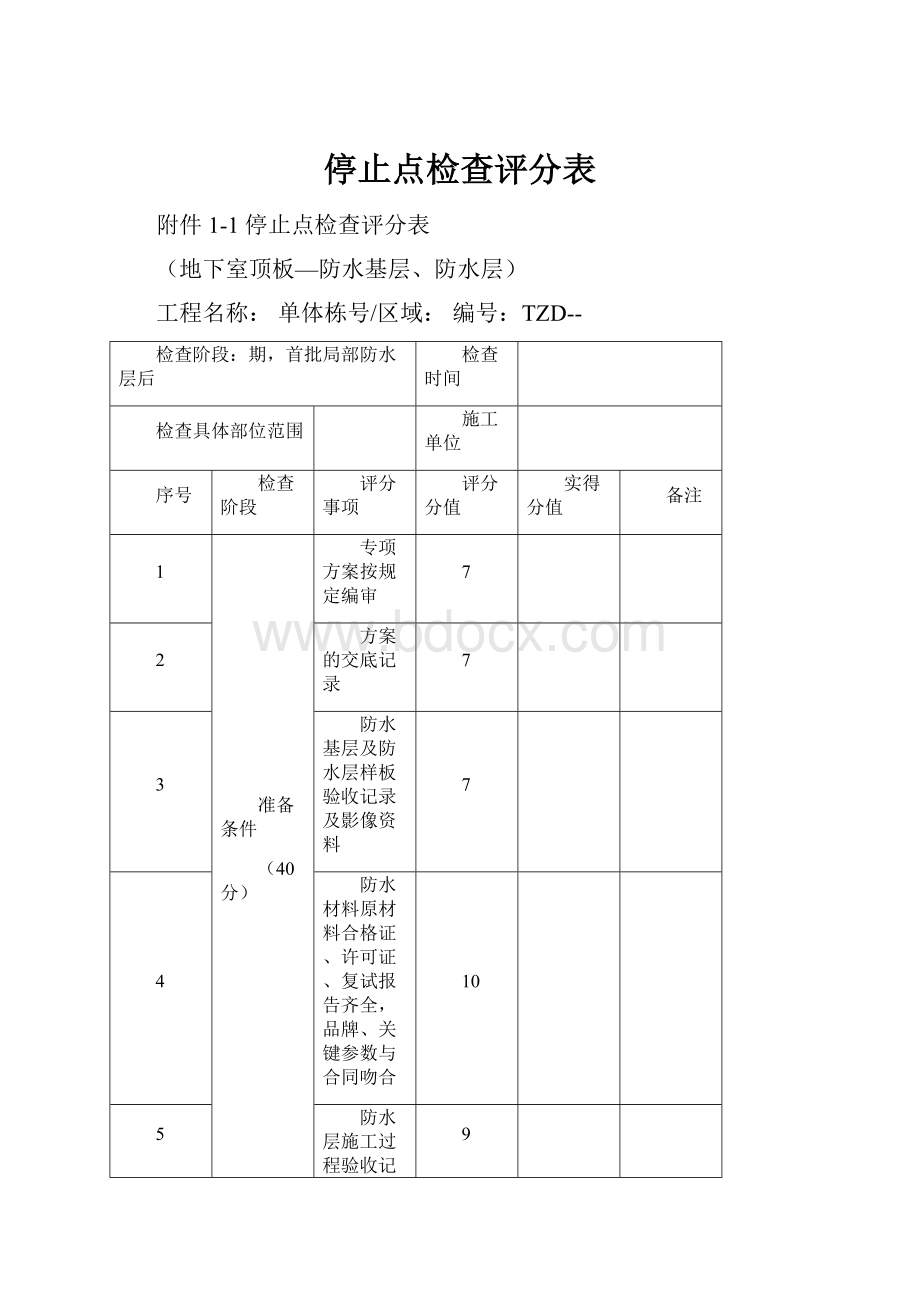 停止点检查评分表.docx_第1页