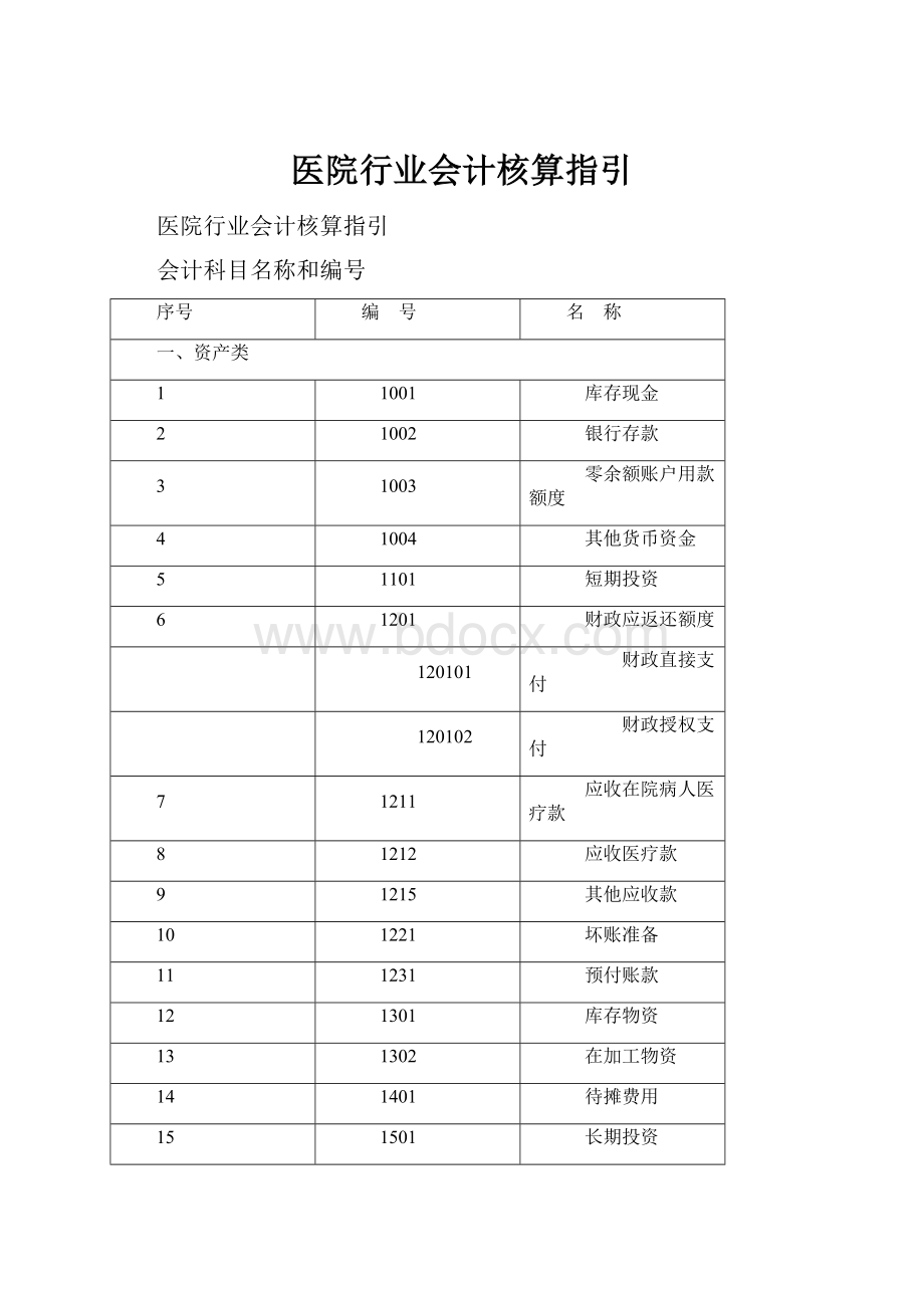 医院行业会计核算指引.docx