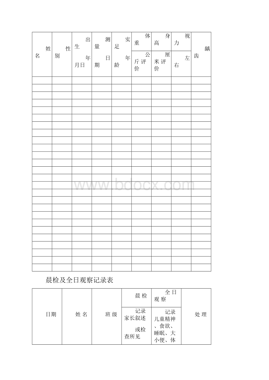 幼儿园卫生保健资料记录表表样.docx_第2页