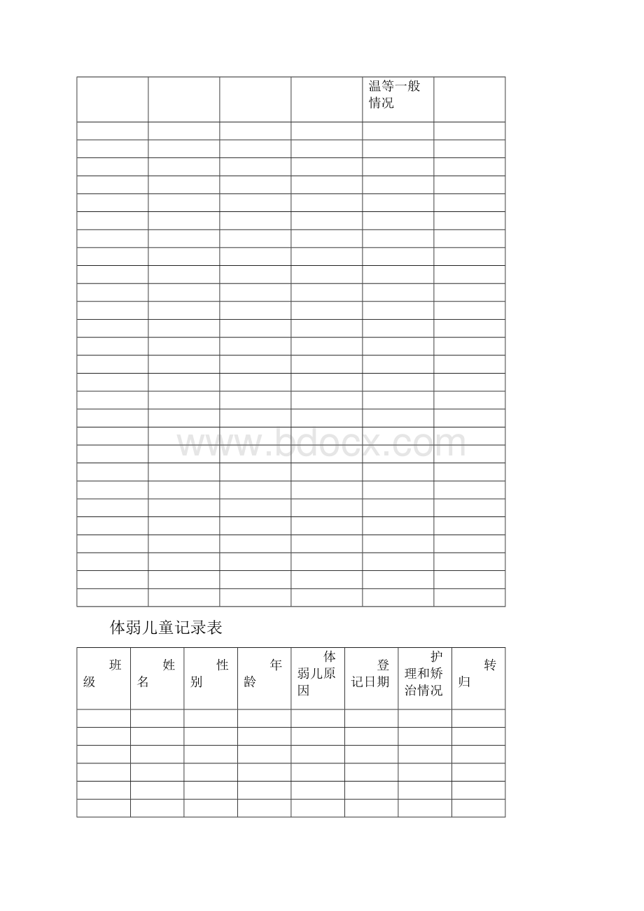 幼儿园卫生保健资料记录表表样.docx_第3页