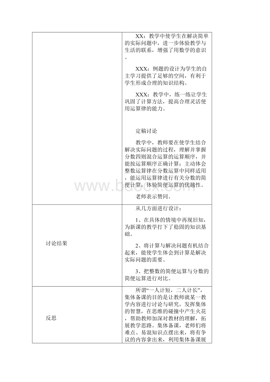 小学六年级数学集体备课记录簿表.docx_第2页