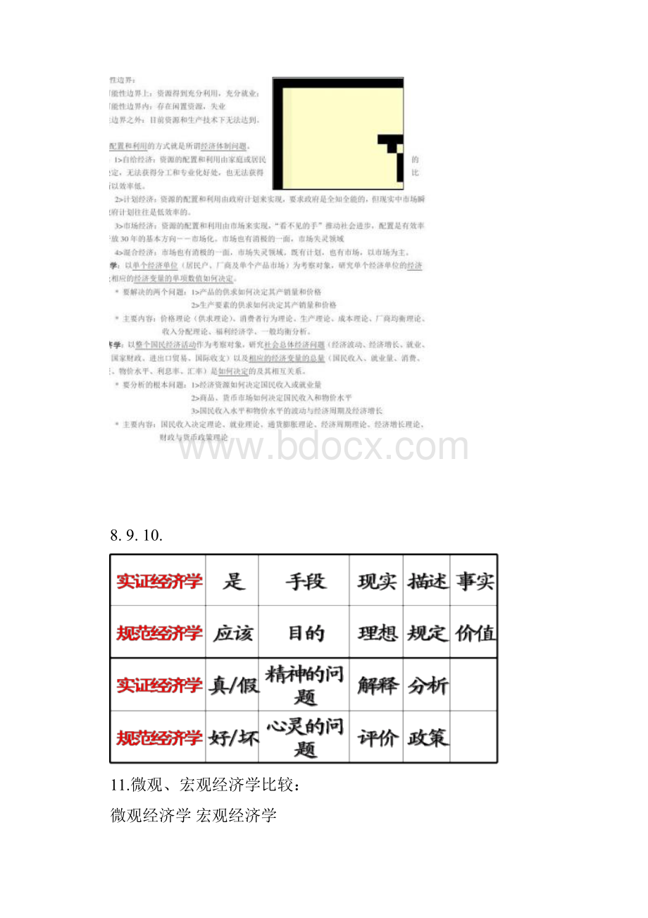 西方经济学 复习资料.docx_第2页