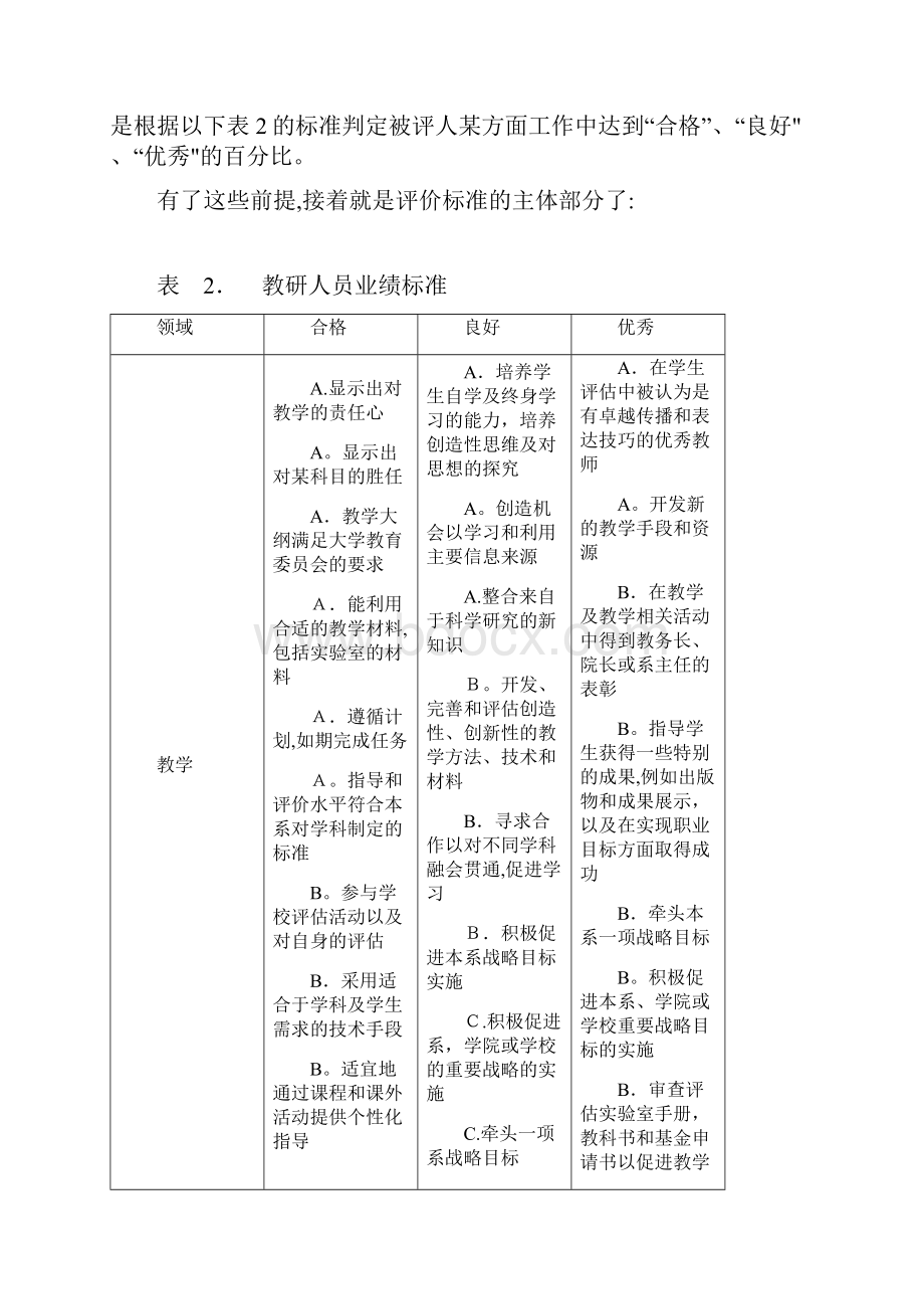 美国大学对教师的分类评价标准.docx_第3页