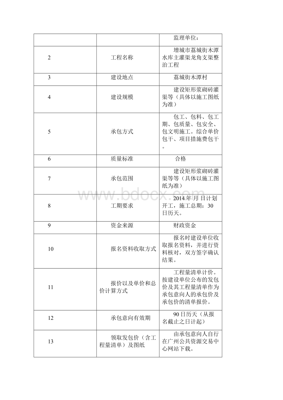 增城市荔城街木潭水库主灌渠龙角支渠整治工程.docx_第2页