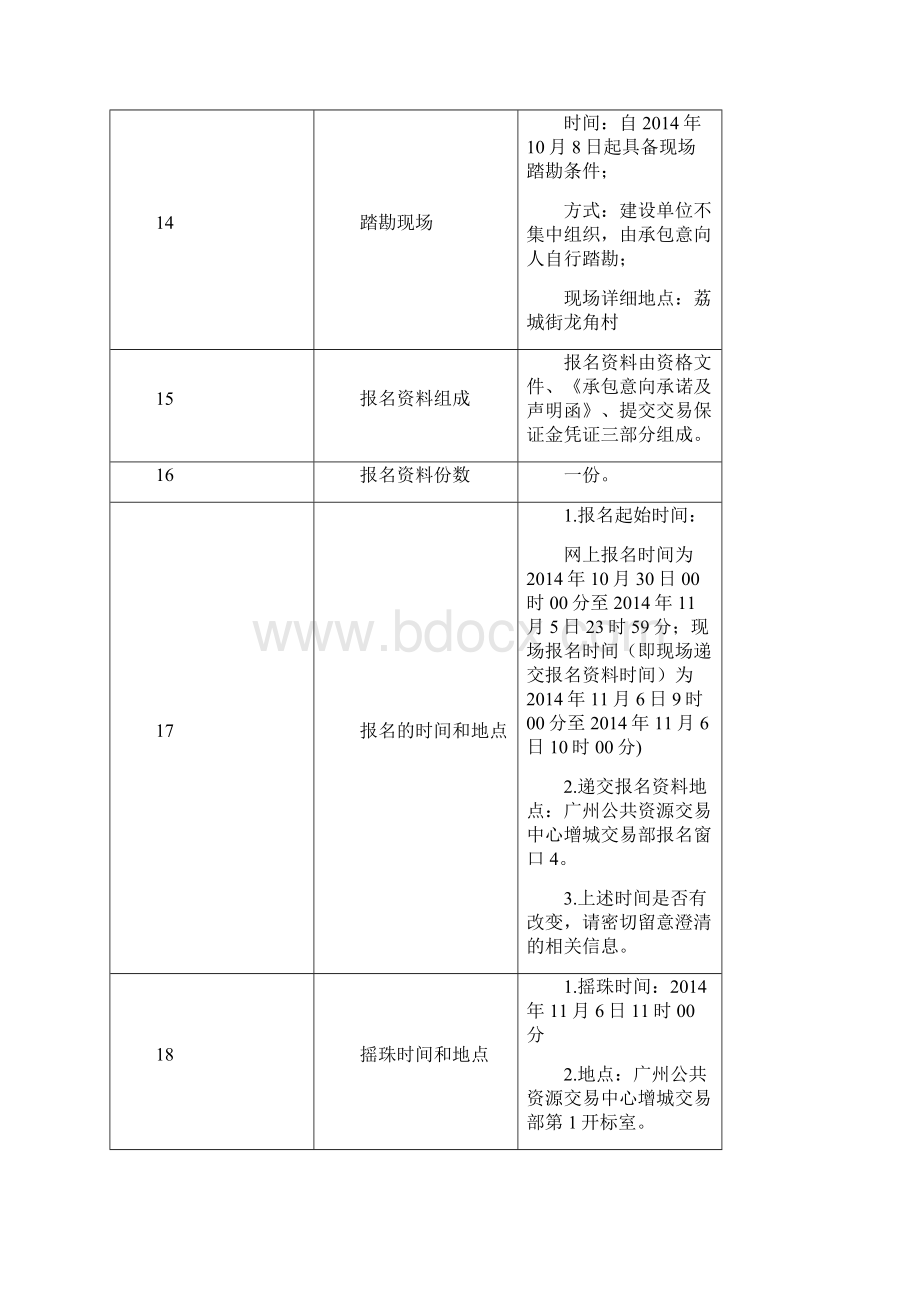 增城市荔城街木潭水库主灌渠龙角支渠整治工程.docx_第3页