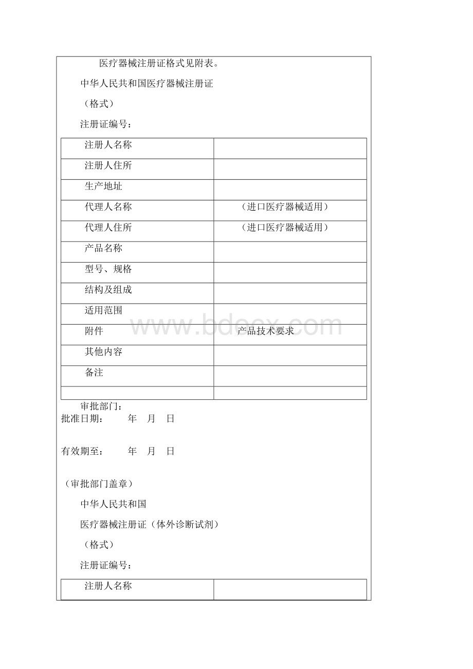 最新医疗器械注册法规解读1.docx_第3页