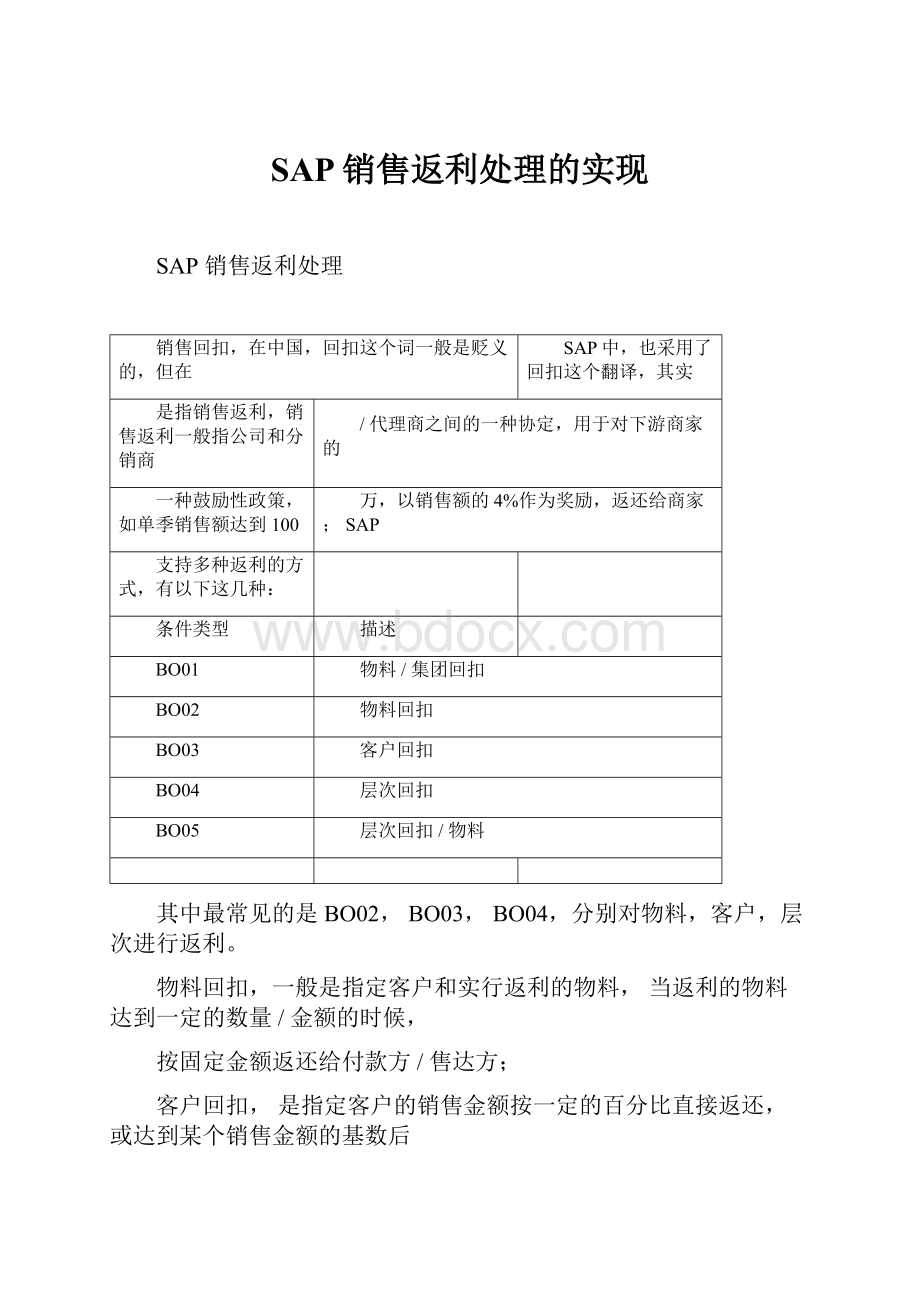 SAP销售返利处理的实现.docx_第1页