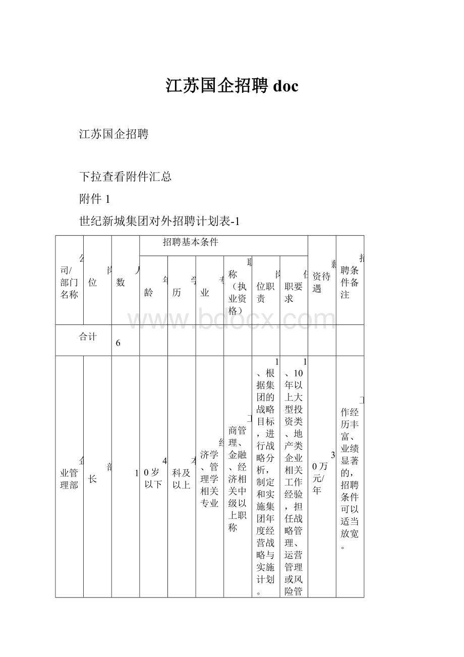 江苏国企招聘doc.docx_第1页