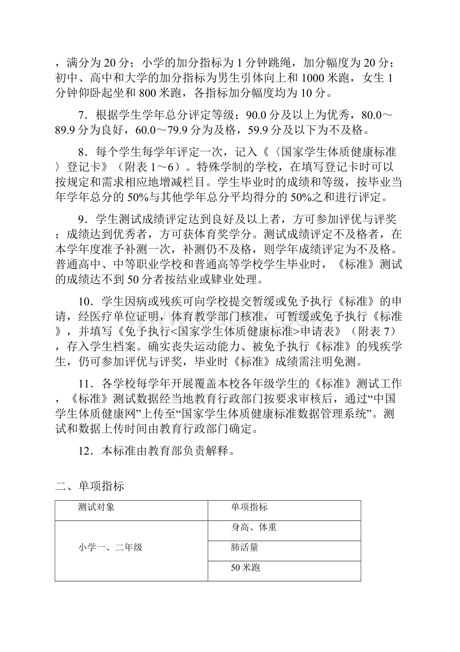 体质健康测试项目及评分实用标准.docx_第2页