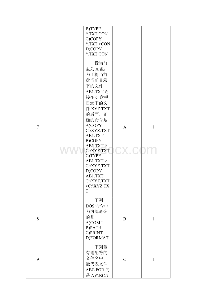 湖南省农村信用社考试试题1.docx_第3页