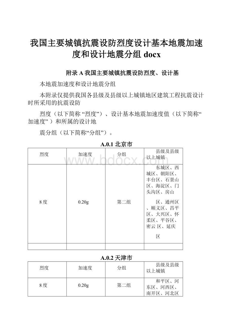 我国主要城镇抗震设防烈度设计基本地震加速度和设计地震分组docx.docx