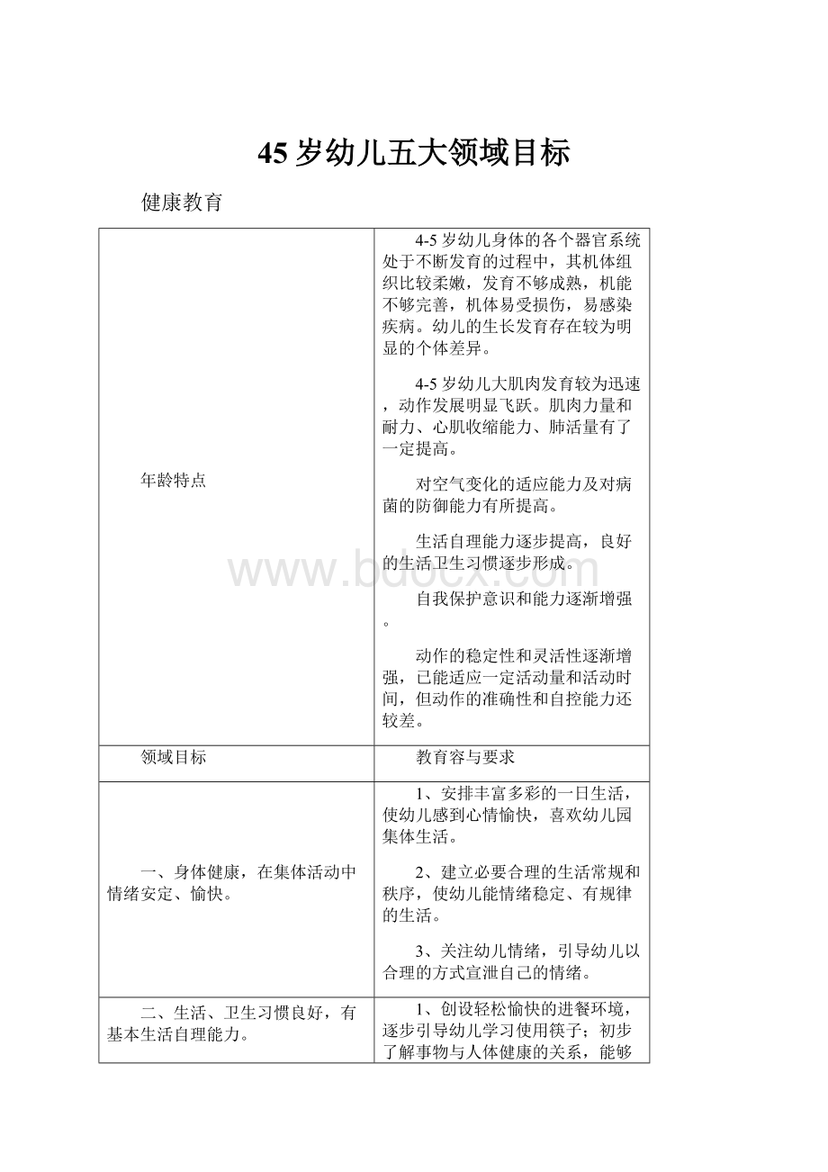 45岁幼儿五大领域目标.docx_第1页