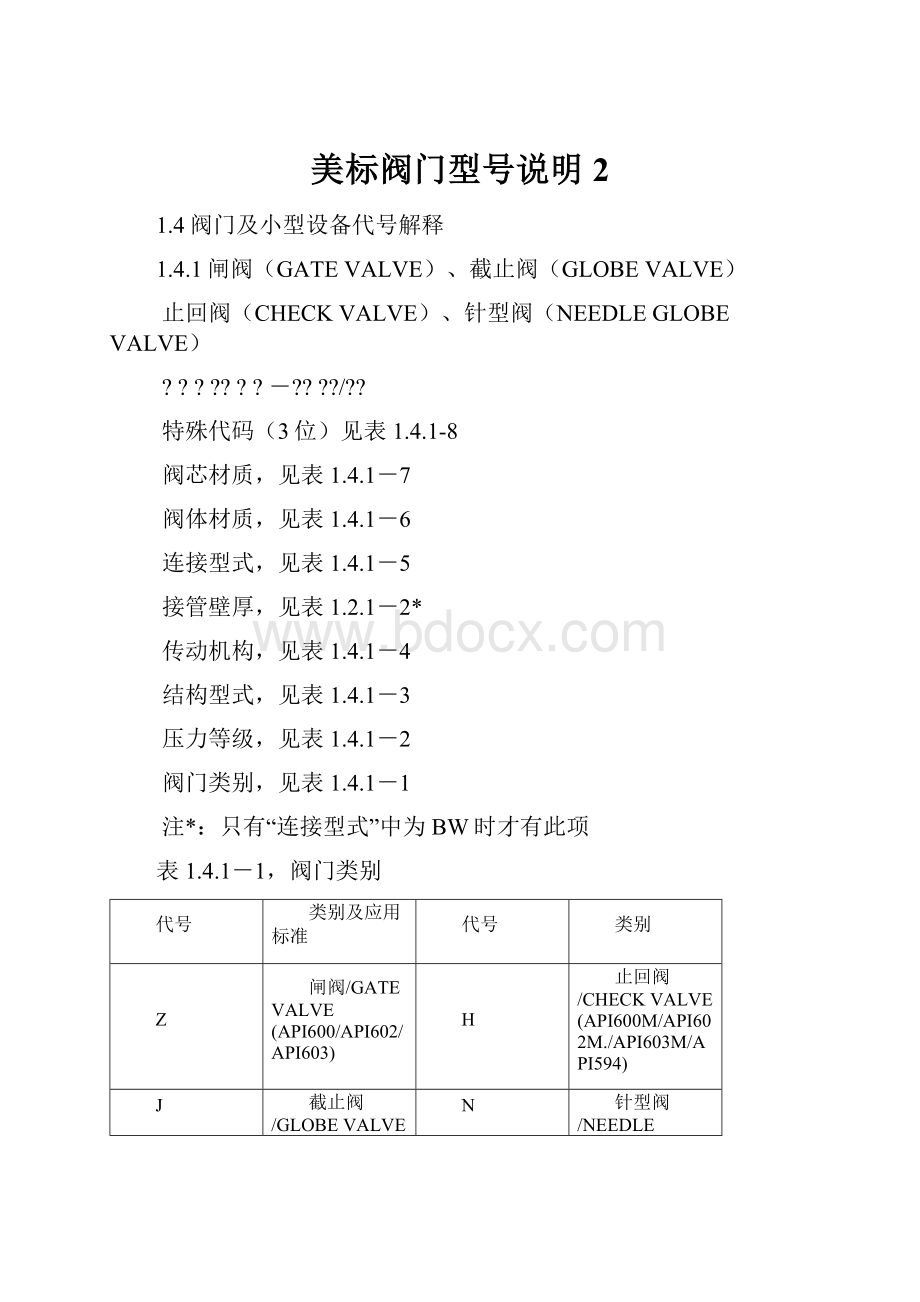 美标阀门型号说明2.docx