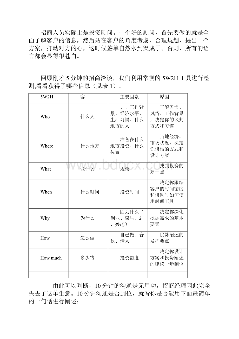 招商加盟谈判技巧与话术.docx_第3页