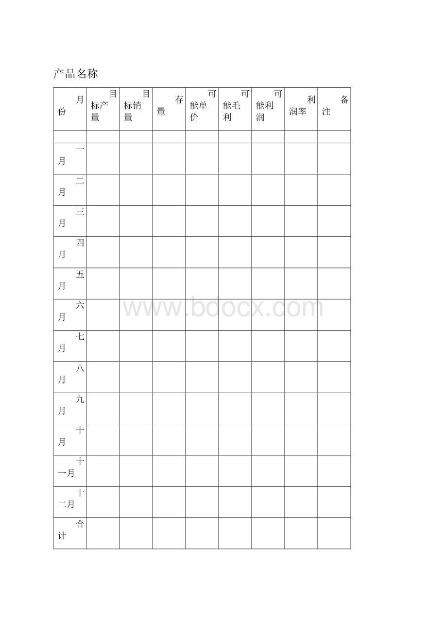 年度销售计划预算表.docx_第2页