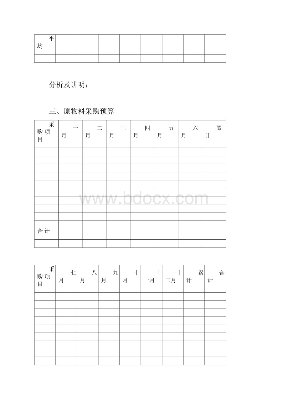 年度销售计划预算表.docx_第3页