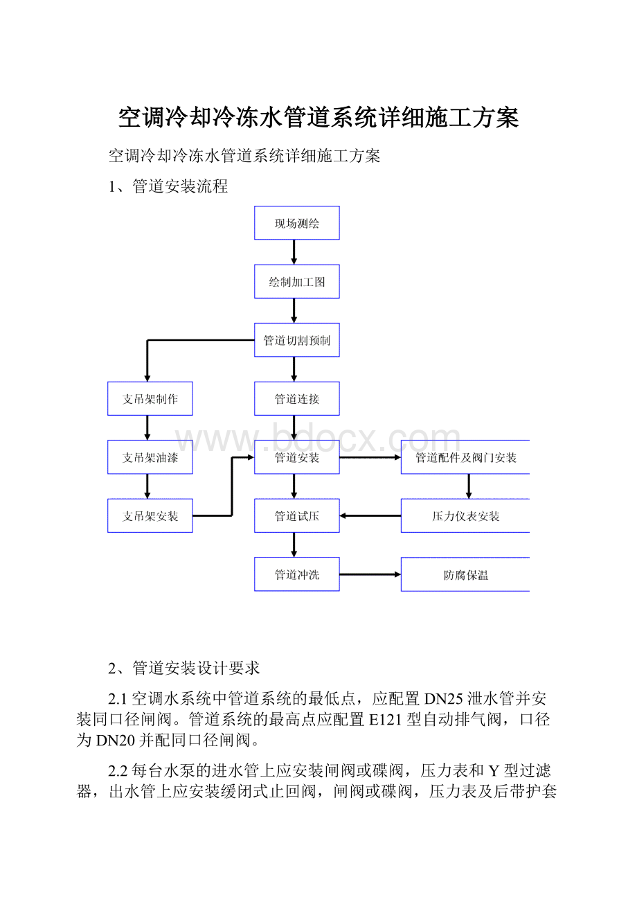 空调冷却冷冻水管道系统详细施工方案.docx