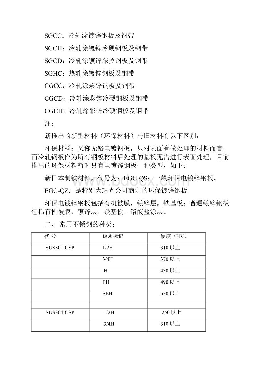 设计技术部冲压常用材料培训.docx_第2页