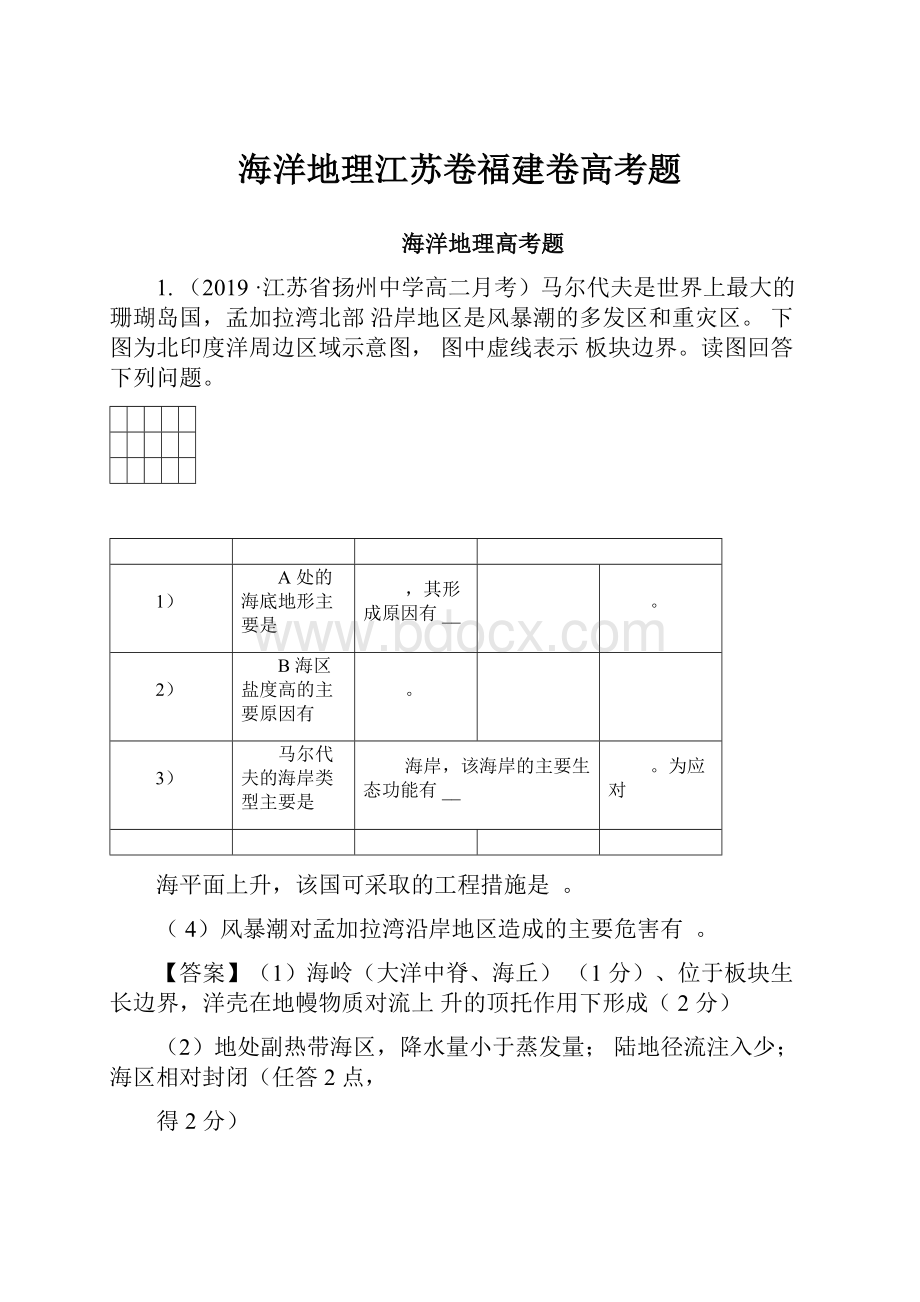 海洋地理江苏卷福建卷高考题.docx