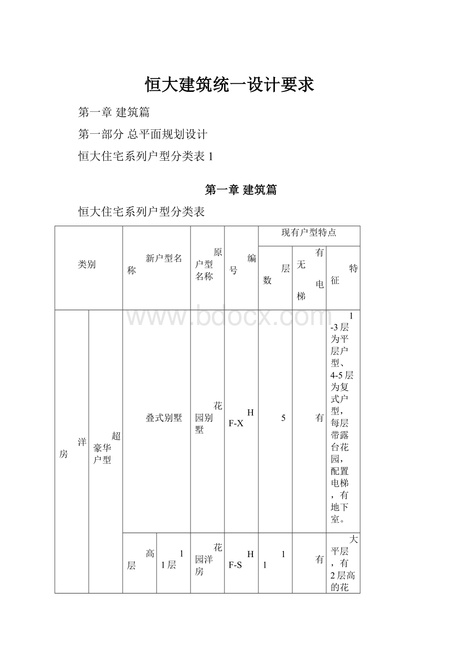 恒大建筑统一设计要求.docx