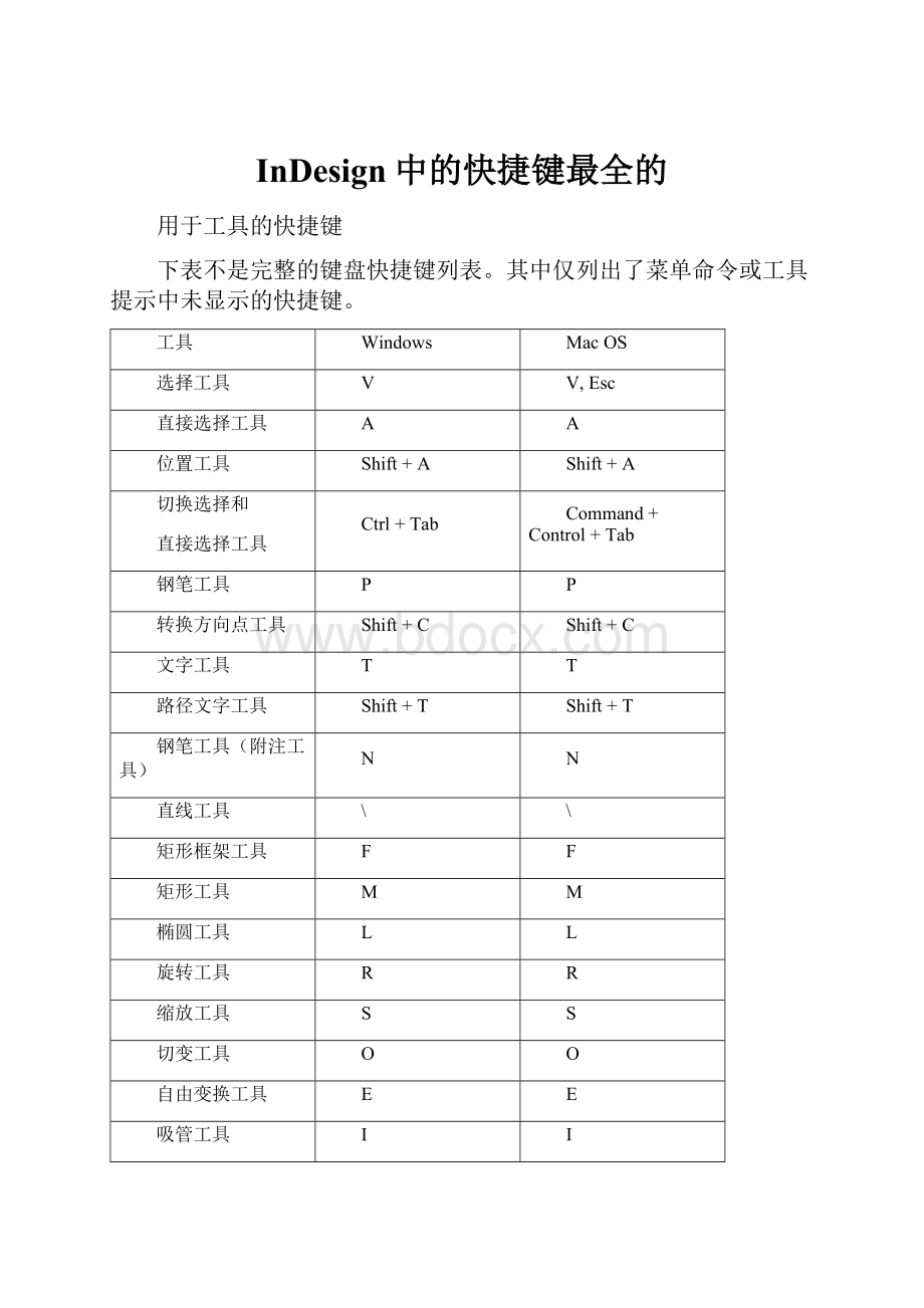 InDesign中的快捷键最全的.docx