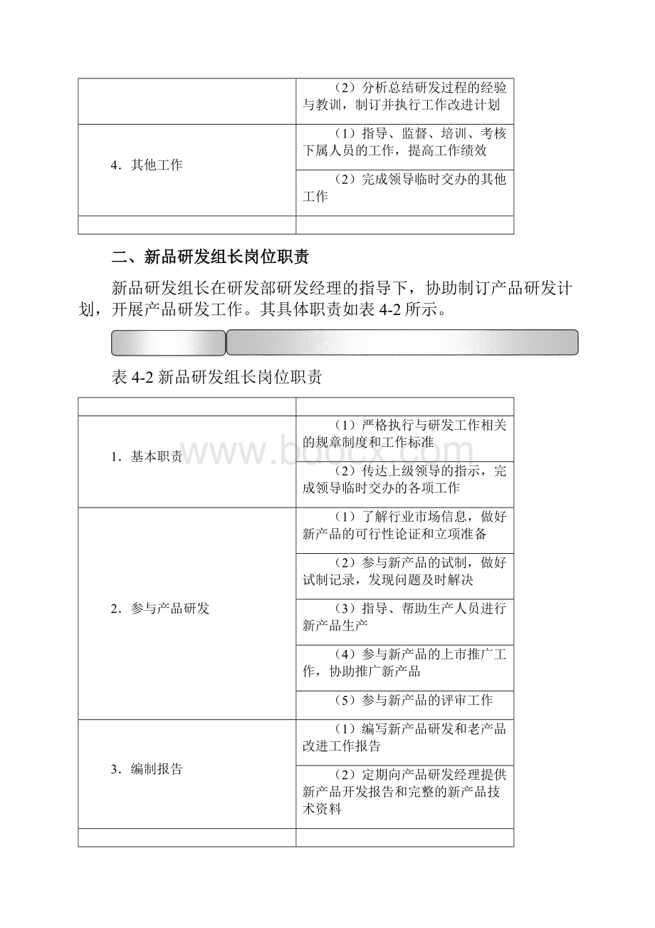 新产品研发设计制度规范大全.docx_第2页