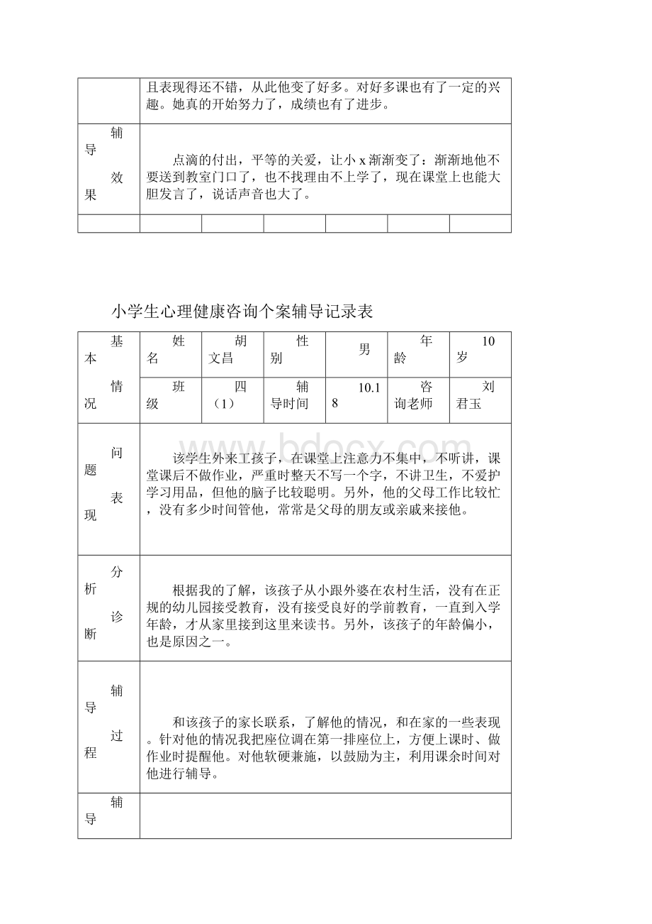 小学生心理健康辅导记录.docx_第3页