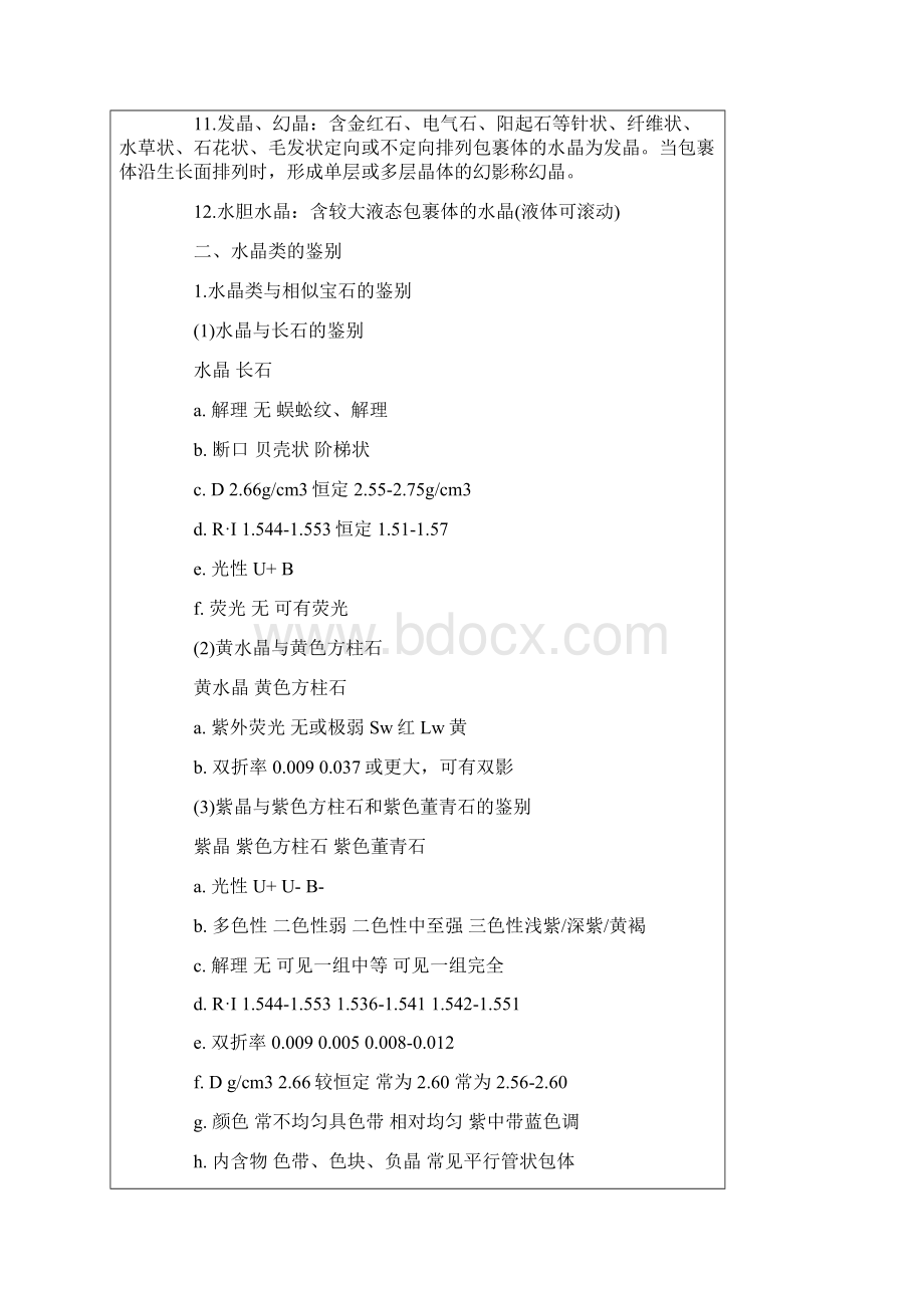 一般宝石和少见宝石鉴定方法.docx_第3页