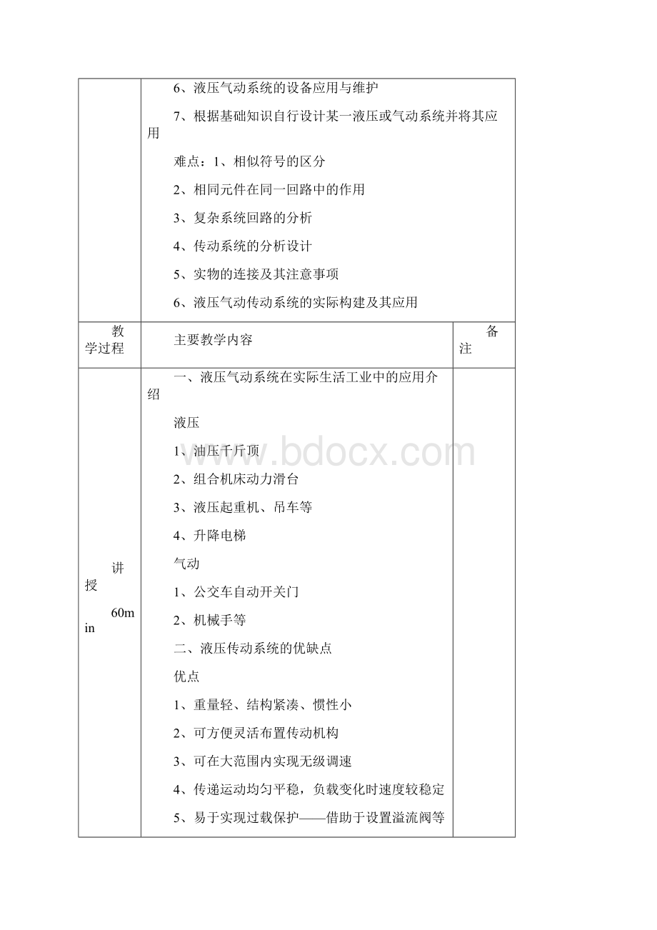 液压与气动技能技术总结教案.docx_第2页