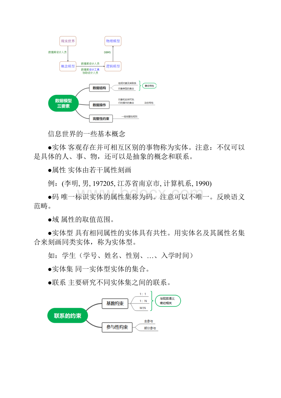 数据库基础篇.docx_第3页