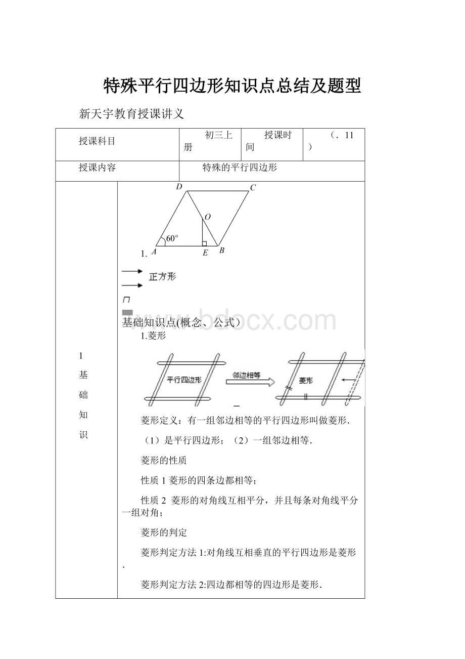 特殊平行四边形知识点总结及题型.docx_第1页