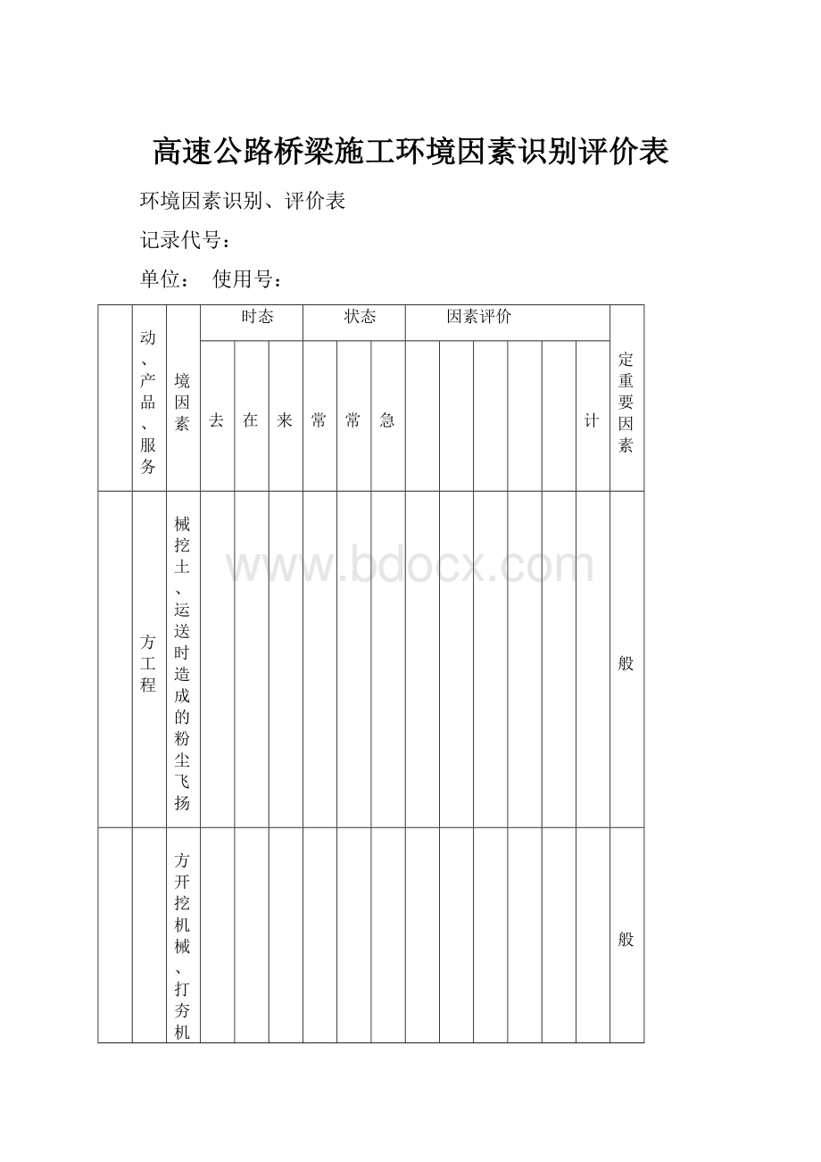 高速公路桥梁施工环境因素识别评价表.docx_第1页