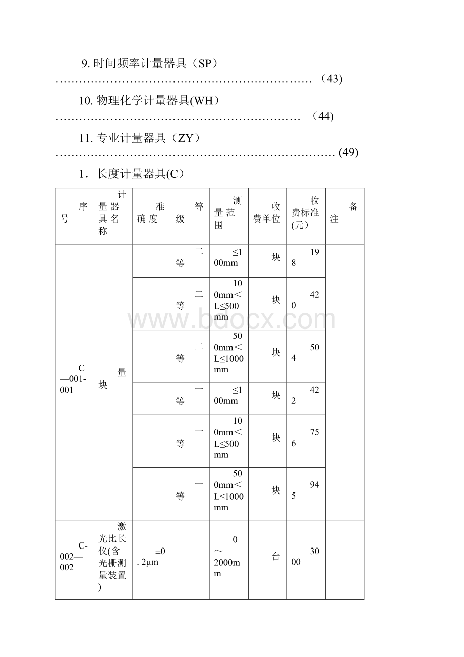 计量检定机构计量检定收费标准国家项目.docx_第2页