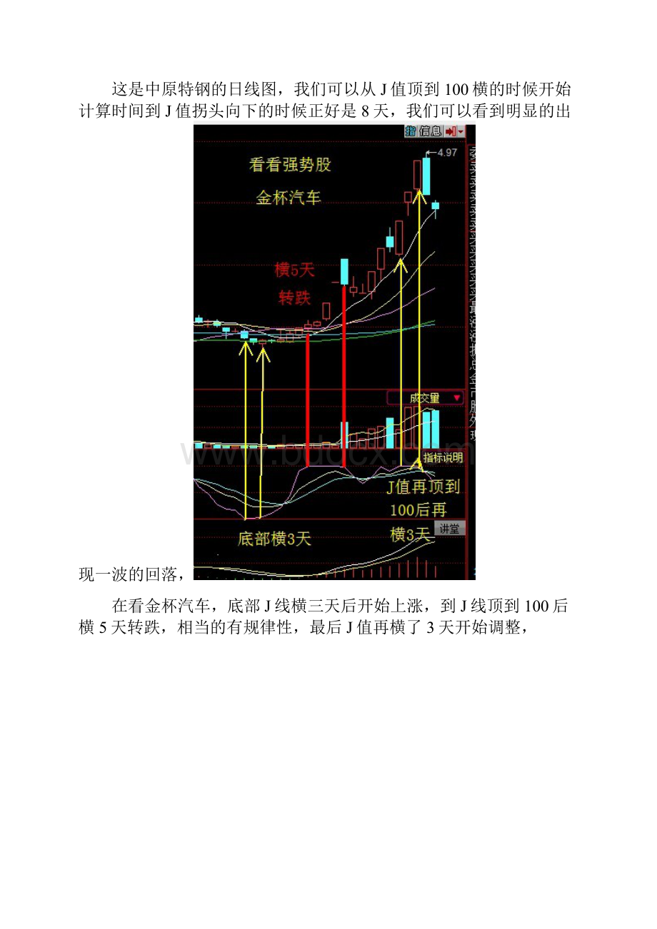 牛股起爆技术及抄底逃顶的技术精华篇a.docx_第3页