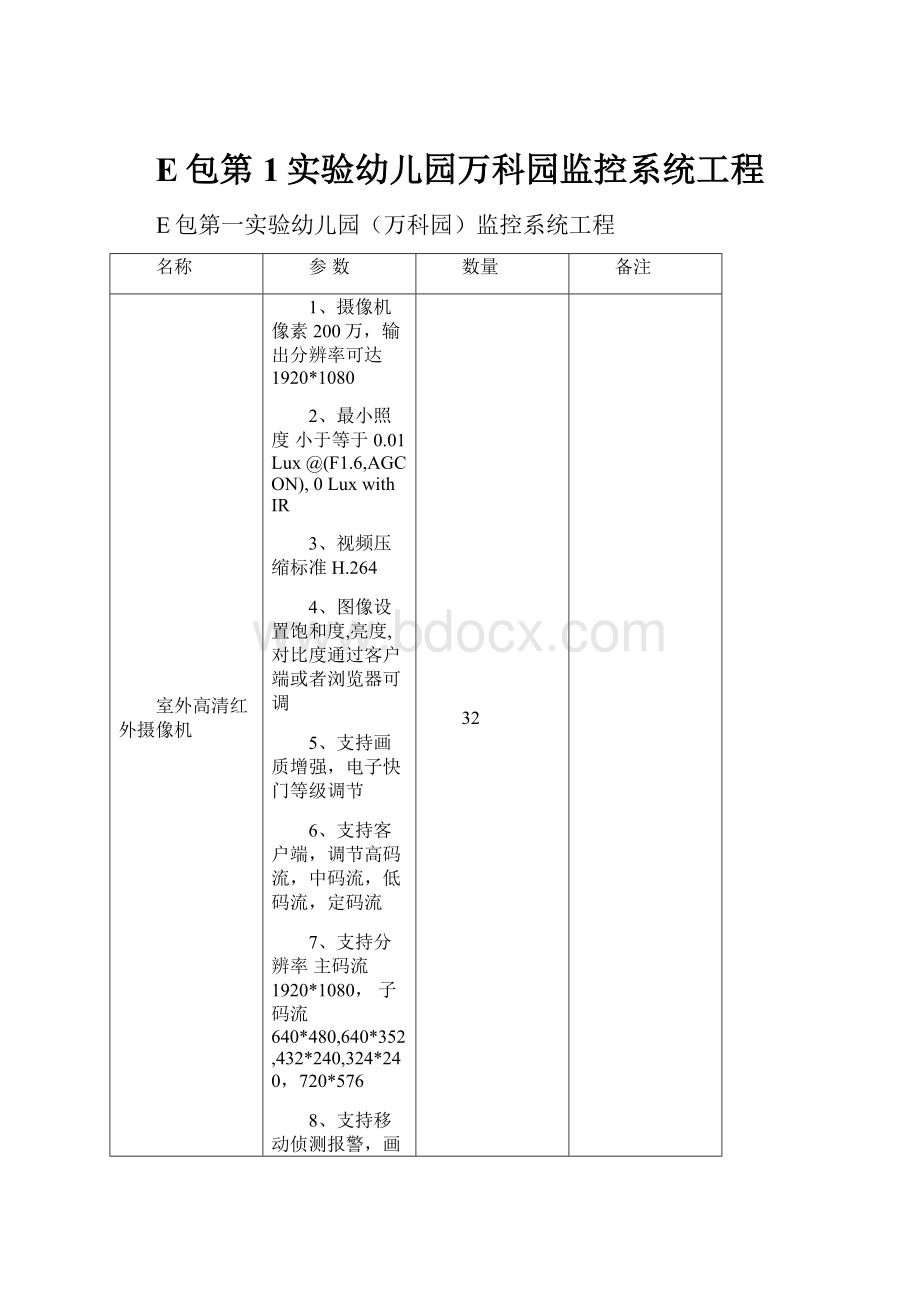 E包第1实验幼儿园万科园监控系统工程.docx