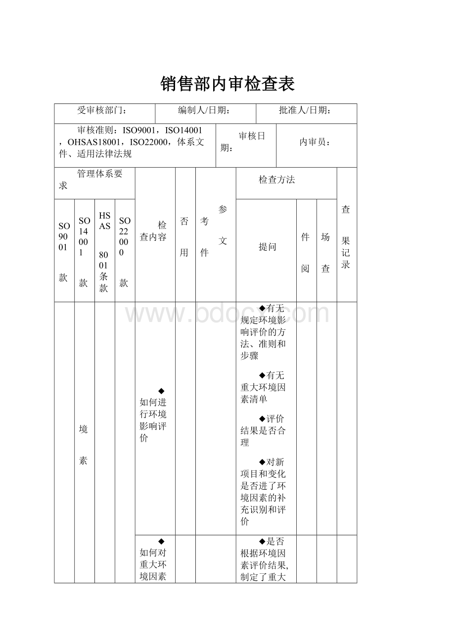 销售部内审检查表.docx_第1页