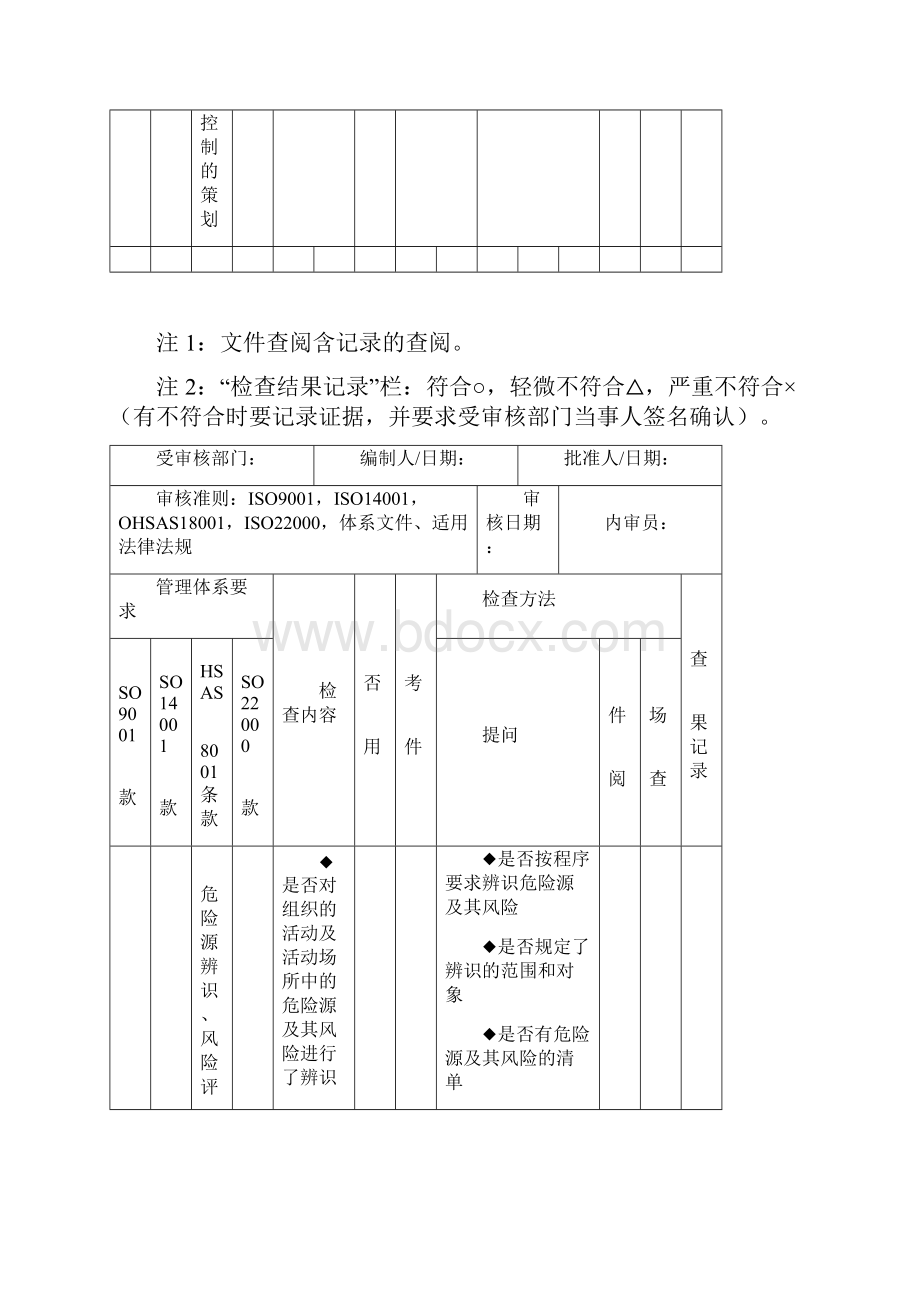 销售部内审检查表.docx_第3页