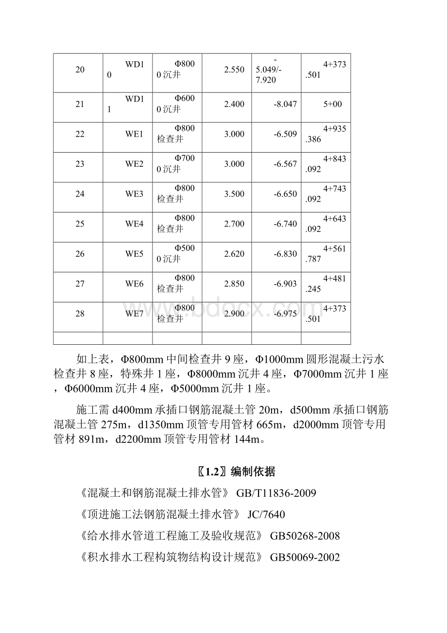 沉井顶管方案.docx_第3页