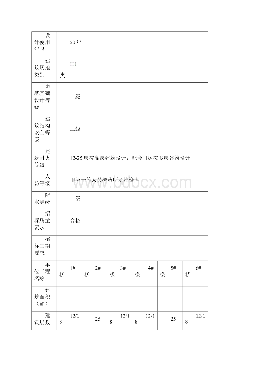 防水施工监理细则.docx_第3页