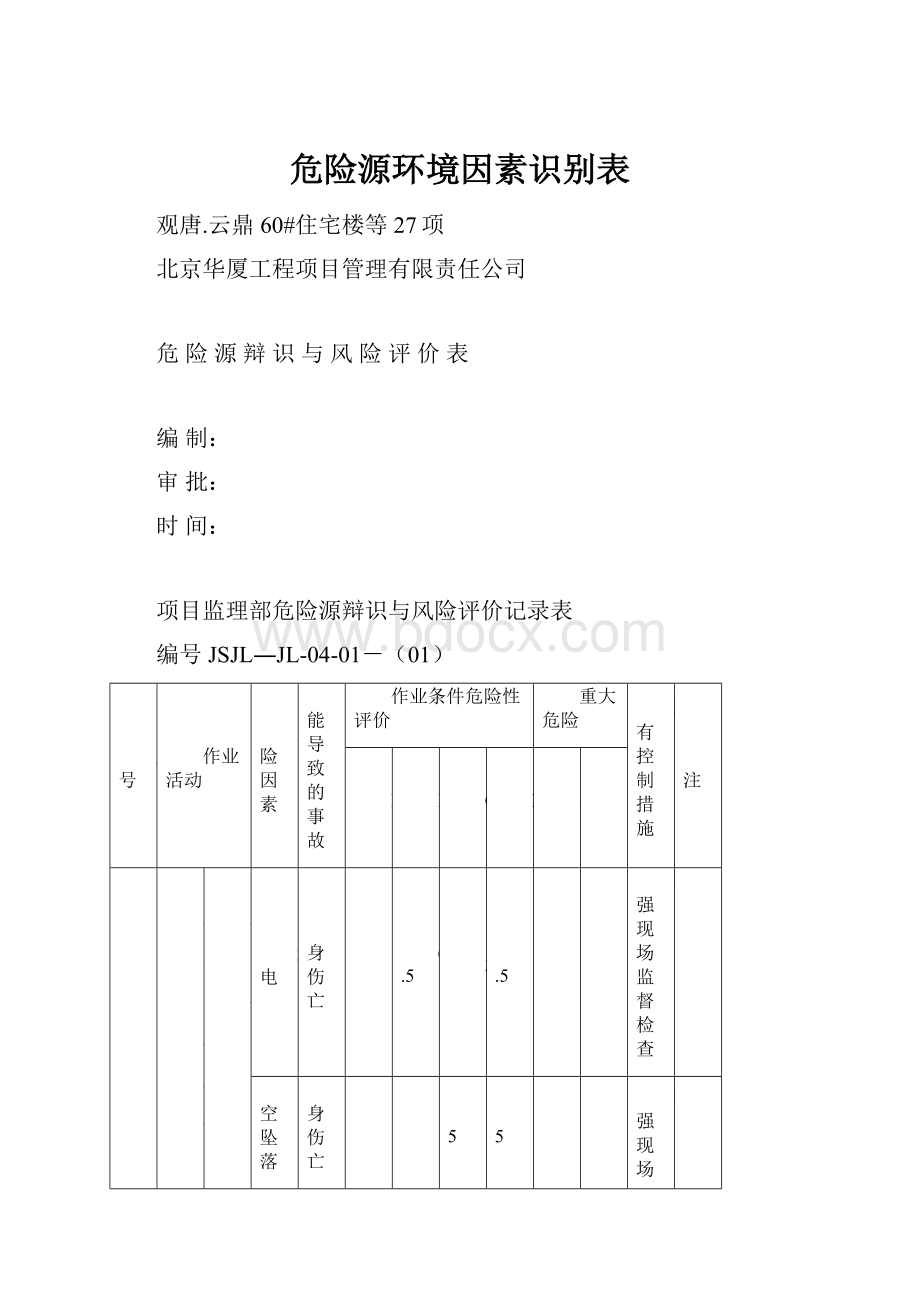 危险源环境因素识别表.docx_第1页