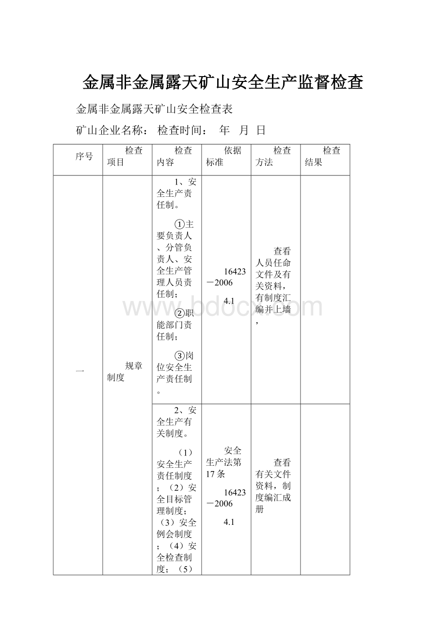 金属非金属露天矿山安全生产监督检查.docx