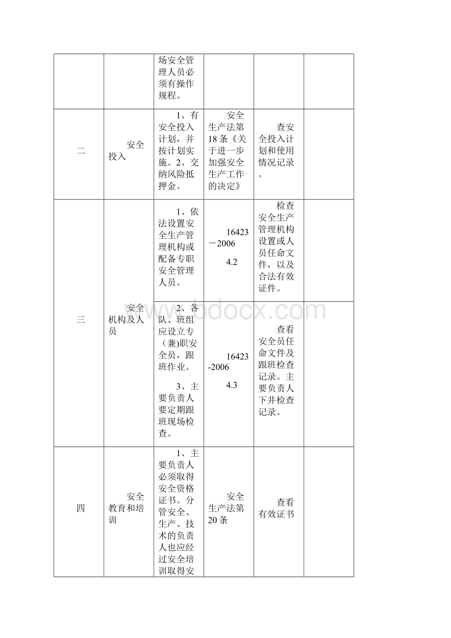 金属非金属露天矿山安全生产监督检查.docx_第3页