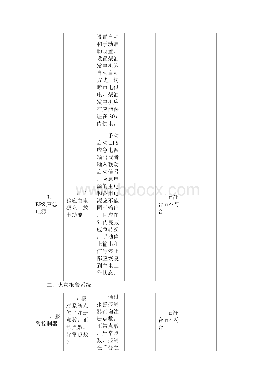 建筑消防设施维护保养记录表精选文档.docx_第2页