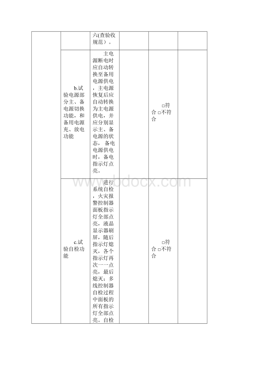 建筑消防设施维护保养记录表精选文档.docx_第3页