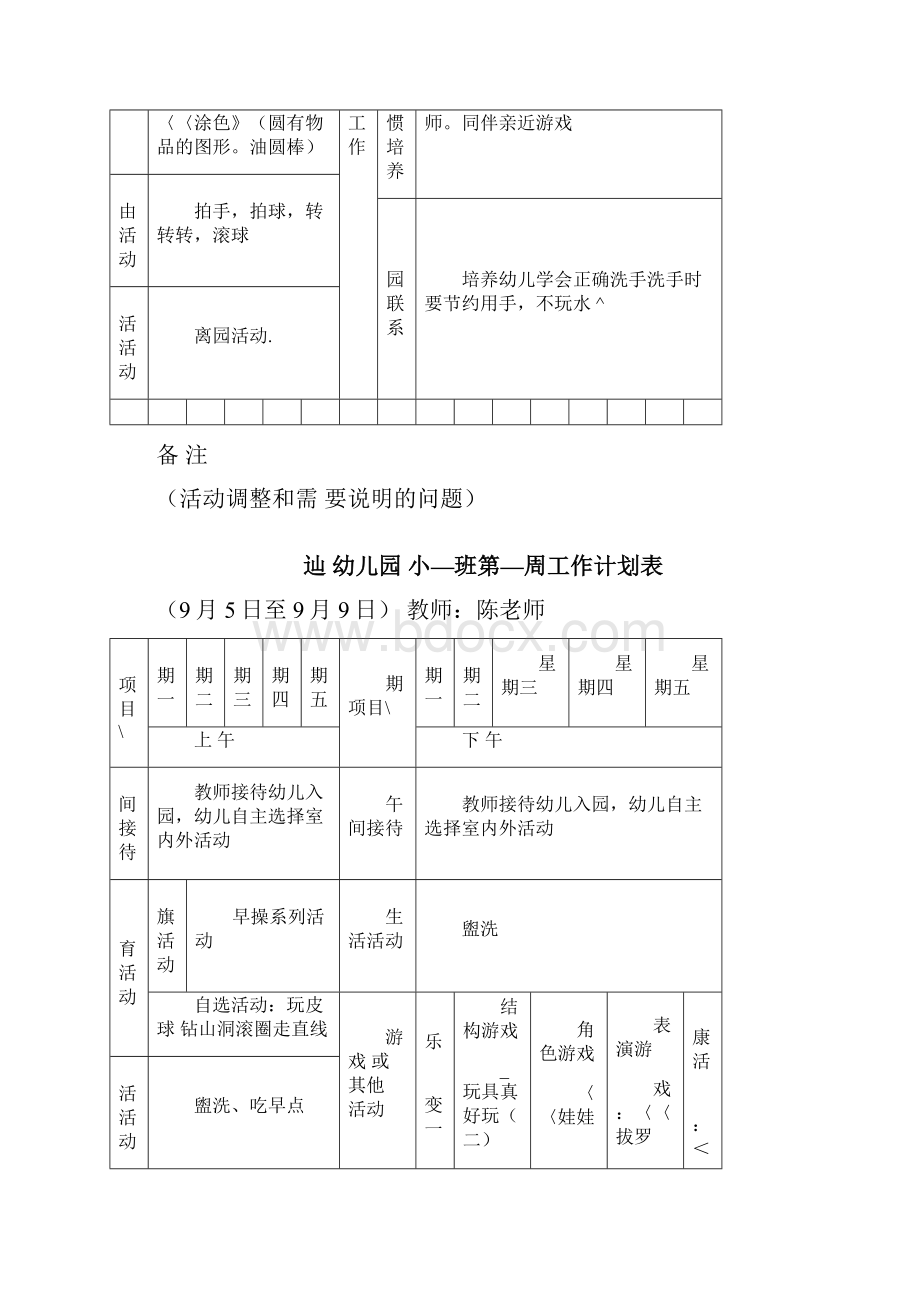 周工作计划表.docx_第2页