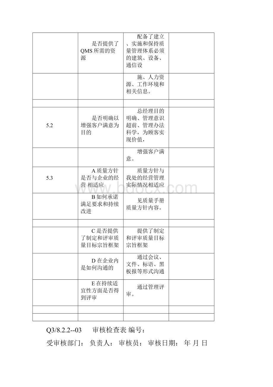 内审检查表表填写范例.docx_第3页