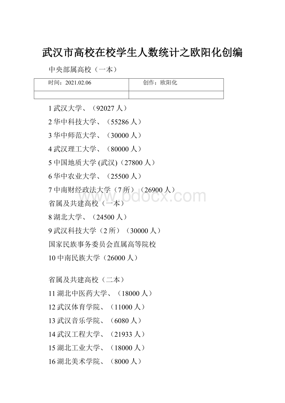 武汉市高校在校学生人数统计之欧阳化创编.docx