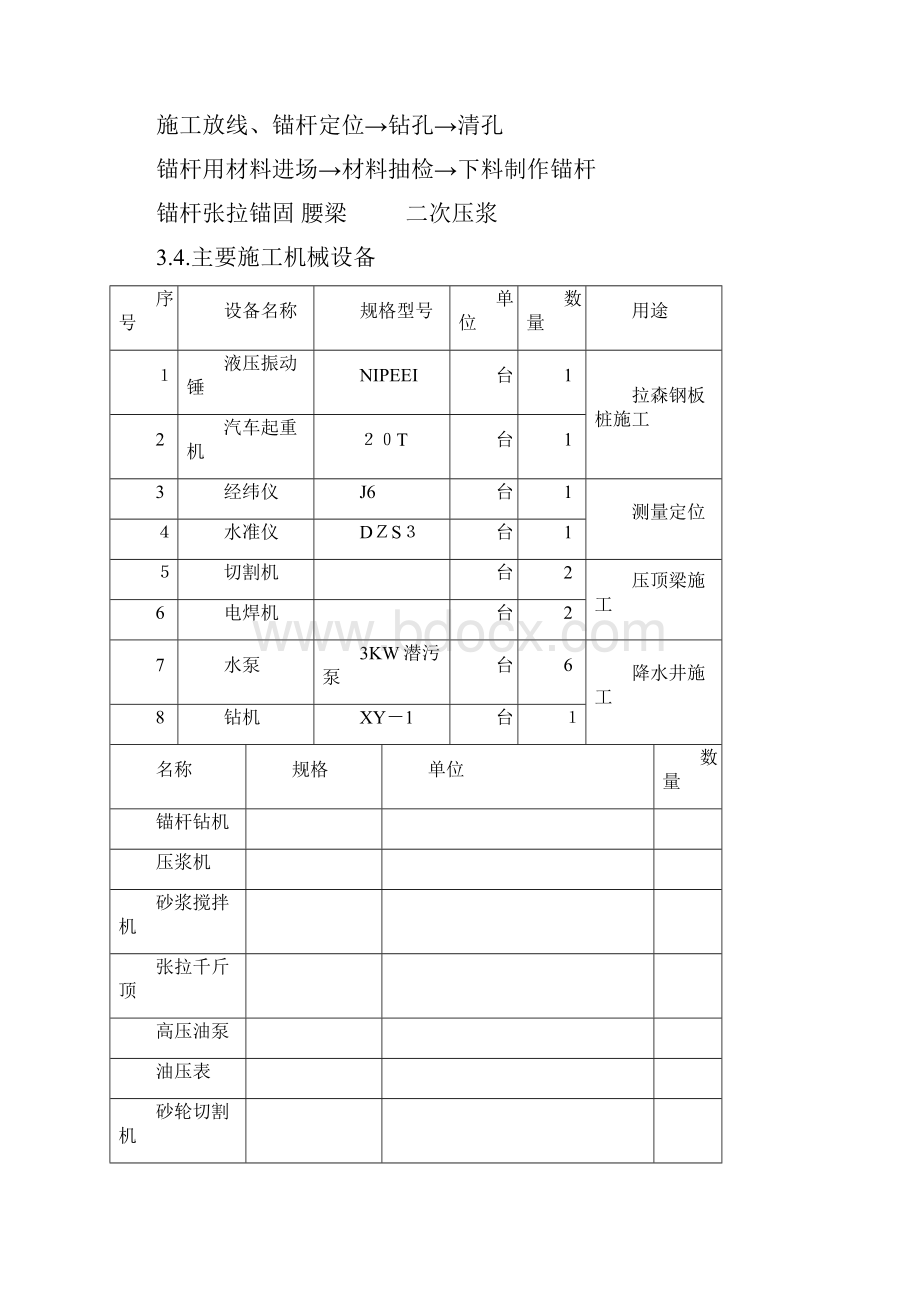 钢板桩支护工程监理细则.docx_第2页