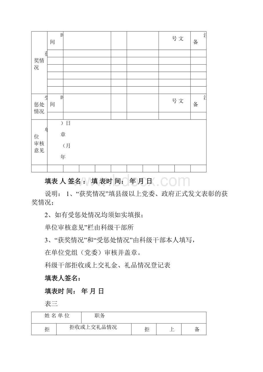 科级干部廉政档案登记表.docx_第3页