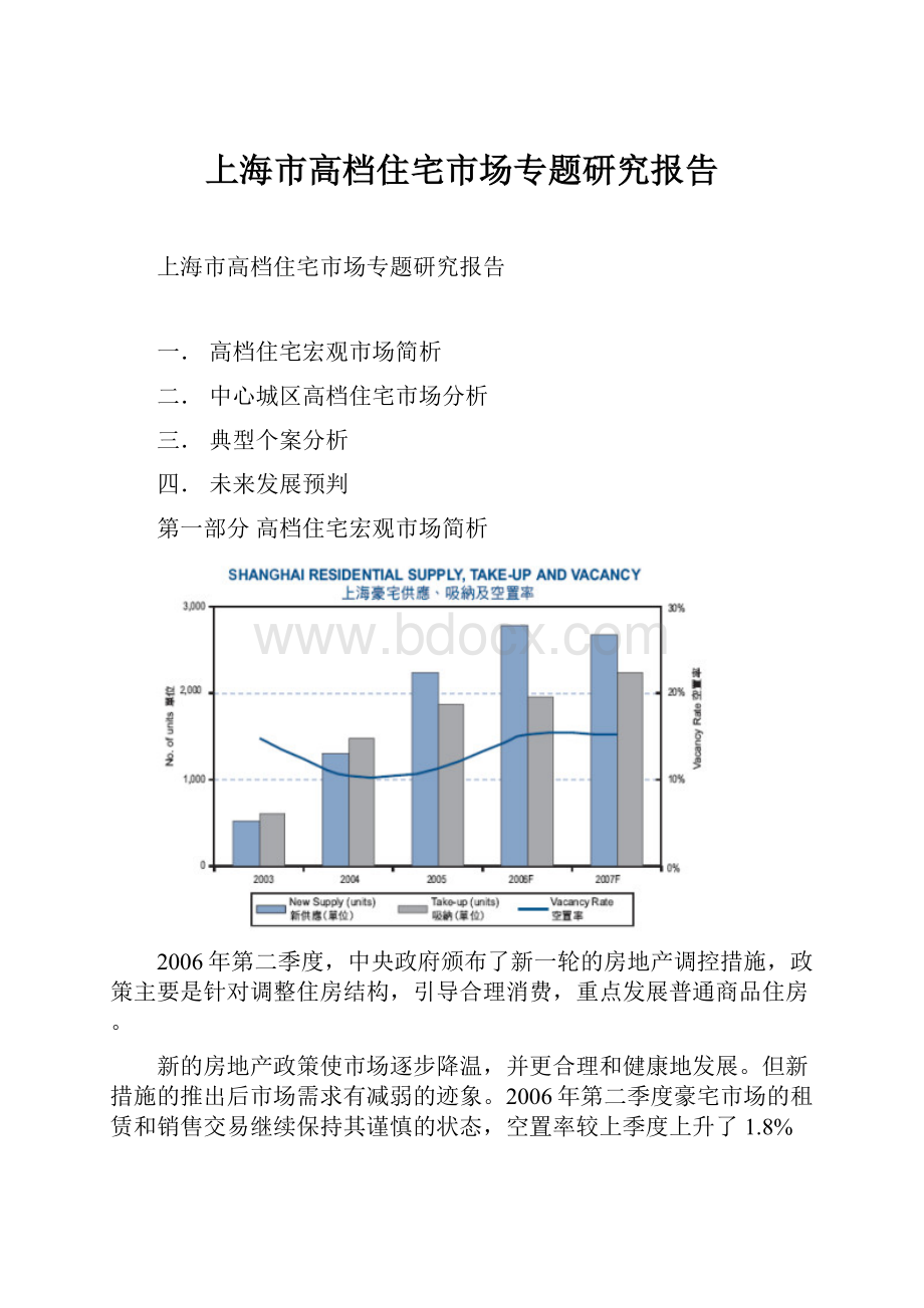 上海市高档住宅市场专题研究报告.docx